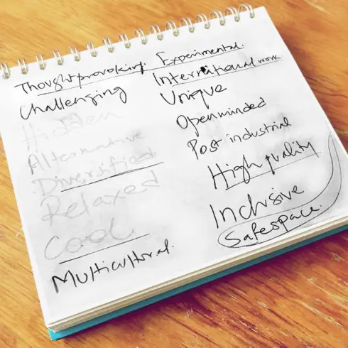 Canva - White Notepad on Brown Surface